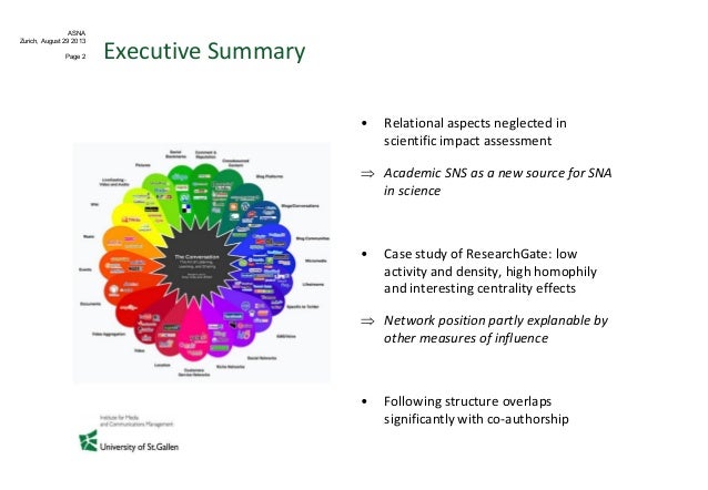 Beyond Citation Counts The Potential of Academic Social Beyond Citation Counts The Potential of Academic Social