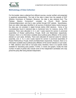 A SNAPSHOT INTO ELECTION HISTORY IN PAKISTAN

Methodology of Data Collection
For this booklet, data is collected from different sources, counter verified, and presented
in graphical representation. The bulk of the data is taken from the website of ECP
(Election Commision of Pakistan). Moreover, the data is also obtained from “The
Pakistan
Election
Comendium”
compiled
by
Church
World
Service
(Pakistan/Afghanistan), and that is also verified through ECP website. Nevertheless,
there are cetain data gaps identified in all sources of electoral history mainly because
the data was not compiled in digital formate before 2002 elections. Some of the
inconsistensies found in electoral data is mentioned here; for instance, during 1970
elections, There were allocated 2, 6, 2, and 1 seats reservd for women in provincial
assemblies of Khyber pakhtunkhua, Punjab, Sindh and Balochistan respectively.
However, there is no information available about political party affiliation of the women
elected on such seats. Similarly, There were allocated 20 reserved seats for national
assembly, and, 2, 12, 4, and 2 seats reservd for women in provincial assemblies of
Khyber Pakhtunkhua, Punjab, Sindh and Balochistan respectively. However, there is no
information available about political party affiliation of the women elected on such seats.
In 1985, elections were held on non-party basis, therefore, there is no specific charts
available for describing party position. Further, in charts and graphs, mostly the total
number of seats of parties also include some of the independent candidates who duly
joined the party after being elected independent.

9

 