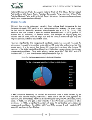 A SNAPSHOT INTO ELECTION HISTORY IN PAKISTAN

National Democratic Party, the Awami National Party of Wali Khan, Tehriq-i-Istiqlal,
Pakhtunkhwa Milli Awami Party, Pakistan Democratic Party, Jamhoori Witan Party,
Pakistan National Party, and the Muhajir Qaumi Movement (whose members contested
elections as independent candidates).

Election Results
Although the country witnessed transition from military lead democracy to true
democracy through 1988 elections, and nation was excited however, the voter turnout
for the National Assembly remained conspicuously low at 42.7 %. During 1988
elections, the total number of seats to national Assembly was 237 (207 general, 20
women, and 10 minorities). In election results, PPP emerged as majority party and
secured total 94 seats, while its major rival and the famous alliance of right wing and
religious political parties IJI obtained 56 seats.
However, significantly, the independent candidate elected on general, reserved for
women and reserved for minorities seats, claimed 49 seats total and emerged as third
largest party. It is to remind that these 49 independent members also include 13
members of the MQM elected from Karachi and Hyderabad, who contested elections as
independent candidates. Other seats winning parties were JUI-F, PAI, ANP, and UCF
that secured 7, 3, 2, and 1 seat respectively (see detail in fig 4.1).
Fig 4.1: The chart showing party position in NA during 1990 elections

The chart showing party positions in NA during 1988 elections
1

2

PPP

7

IND
Others

56

94

PAI
IJI

3

ANP
5

JUI-F

49

UCF

In KPK Provincial Assembly, IJI secured the maximum seats in 1988 followed by the
PPP that was second majority party with 21 seats out of total 87 seats, (general 80,
women 4, and 3 minorities). ANP was the third majority party in KPK, which secured 13
seats. In 1988, but one got a clear majority in the Provincial Assemblies of other
provinces. In 1988, a significant numbers of about 17 candidates were elected as
independent candidates. In addition, JUI-F and PML secured 2 and 1 seats in KPK
assembly as shown in fig 4.2 below.

22

 