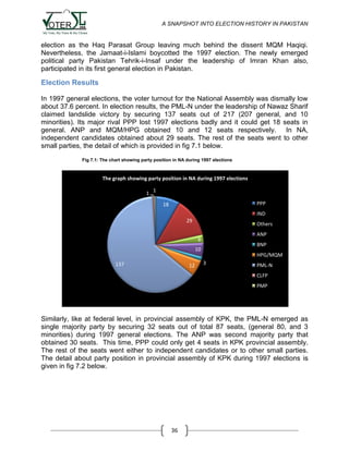 A SNAPSHOT INTO ELECTION HISTORY IN PAKISTAN

election as the Haq Parasat Group leaving much behind the dissent MQM Haqiqi.
Nevertheless, the Jamaat-i-Islami boycotted the 1997 election. The newly emerged
political party Pakistan Tehrik-i-Insaf under the leadership of Imran Khan also,
participated in its first general election in Pakistan.

Election Results
In 1997 general elections, the voter turnout for the National Assembly was dismally low
about 37.6 percent. In election results, the PML-N under the leadership of Nawaz Sharif
claimed landslide victory by securing 137 seats out of 217 (207 general, and 10
minorities). Its major rival PPP lost 1997 elections badly and it could get 18 seats in
general. ANP and MQM/HPG obtained 10 and 12 seats respectively. In NA,
independent candidates obtained about 29 seats. The rest of the seats went to other
small parties, the detail of which is provided in fig 7.1 below.
Fig 7.1: The chart showing party position in NA during 1997 elections

The graph showing party position in NA during 1997 elections
1

1
PPP

18

IND
29

Others
ANP

6

BNP

10
137

12

HPG/MQM
3

PML-N
CLFP
PMP

Similarly, like at federal level, in provincial assembly of KPK, the PML-N emerged as
single majority party by securing 32 seats out of total 87 seats, (general 80, and 3
minorities) during 1997 general elections. The ANP was second majority party that
obtained 30 seats. This time, PPP could only get 4 seats in KPK provincial assembly.
The rest of the seats went either to independent candidates or to other small parties.
The detail about party position in provincial assembly of KPK during 1997 elections is
given in fig 7.2 below.

36

 