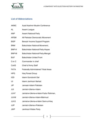A SNAPSHOT INTO ELECTION HISTORY IN PAKISTAN

List of Abbreviations
AKMC

Azad Kashmir Muslim Conference

AL

Awami League

ANP

Awami National Party

APDM

All Pakistan Democratic Movement

BISP

Benazir Income Support Program

BNM

Balochistan National Movement,

BNP-H

Balochistan National Party-Hayee

BNP-M

Balochistan National Party-Mengal

BUF

Balochistan United Front

C-in C

Commander in chief

CoAS

Chief of Army Staff

FATA

Federally Administered Tribal Areas

HPG

Haq Parast Group

IGD

Islami Gonotontri Dal

IJI

Islami Jamhoori Ittehad

JIP

Jamaat-i-Islami Pakistan

JUI

Jamiat-i-Ulema-i-Islam

JUI-F

Jamiat-e-Ulema-e-Islam-Fazlur Rahman,

JUI-M

Jamiat-i-Ulema-i-Islam-Mahmud

JUI-S

Jamiat-e-Ulema-e-Islam Sami-ul-Haq

JUP

Jamiat-i-Ulema-i-Pakistan

JWP

Jamhoori Watan Party

3

 