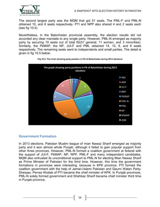 A SNAPSHOT INTO ELECTION HISTORY IN PAKISTAN

The second largest party was the MQM that got 51 seats. The PML-F and PML-N
obtained 10, and 6 seats respectively. PTI and NPP also shared 4 and 2 seats each
(see fig 10.4).
Nevertheless, in the Balochistan provincial assembly, the election results did not
accorded any clear mandate to any single party. However, PML-N emerged as majority
party by securing 19 seats out of total 65(51 general, 11 women, and 3 minorities).
Similarly, the PkMAP, the NP, JUI-F and PML obtained 14, 10, 8, and 6 seats
respectively. The remaining seats went to independents and small parties. The detail is
given in fig 10.5 below:
Fig 10.5: The chart showing party position in PA of Balochistan during 2013 elections

The graph showing party positions in PA of Balochistan during 2013
elections
1

IND

1
1 3

ANP

10

8

JUI-F
2

BNP
PKMAP

6

PML-N
14

PML
NP

19

MWMP
JQM

Government Formation
In 2013 elections, Pakistan Muslim league of mian Nawaz Sharif emerged as majority
party and it won almost whole Punjab, although it failed to gain popular support from
other three provinces. However, PML-N formed a coalition government at federal with
the support of JUI-F, PkMAP, NP, NPP, PML-F and many independent candidates.
MQM also entrusted its unconditional support to PML-N for electing Mian Nawaz Sharif
as Prime Minister of Pakistan for the third time. However, this time the government
formations in provinces were interesting, because in KPK province, PTI formed the
coalition government with the help of Jamat-i-Islami Pakistan and Qaumi Watan PartySherpao. Pervez Khatak of PTI became the chief minister of KPK. In Punjab provinces,
PML-N solely formed government and Shahbaz Sharif became chief minister third time
in Punjab province.

56

 