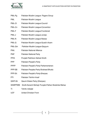 A SNAPSHOT INTO ELECTION HISTORY IN PAKISTAN

PML-Pg

Pakistan Muslim League- Pagaro Group

PML

Pakistan Muslim League

PML-Cl

Pakistan Muslim League-Council

PML-Cn

Pakistan Muslim League-Convention

PML-F

Pakistan Muslim League-Functional

PML-J

Pakistan Muslim League-Junejo

PML-N

Pakistan Muslim League-Nawaz

PML-Q

Pakistan Muslim League-Quaid-i-Azam

PML-Qm

Pakistan Muslim League-Qayyum

PNA

Pakistan National Alliance

PNP

Pakistan National Party

PPIS

Punjabi Pakhtoon Ittehad Sindh

PPP

Pakistan People's Party

PPPP

Pakistan People's Party Parliamentarian

PPP-SB

Pakistan Peoples Party-Shaheed Bhutto

PPP-Sh

Pakistan People's Party-Sherpao

PTI

Pakistan Tehrik-i-Insaf

QWP-Sh

Qaumi Watan Party (Sherpao)

SKMPPMM

Sindh-Karachi Mohajir Punjabi-Pathan Mutahida Mahaz

TI

Tehrik-i-Istiqlal

UCF

United Christian Front

5

 