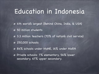 A snapshot of issues of teacher education in indonesia | PDF