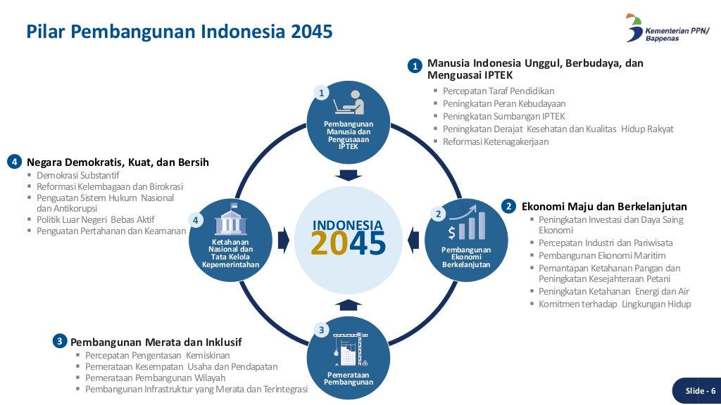 Asn dan upaya mewujudkan visi indonesia 2045
