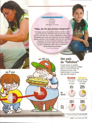 A síndrome do fofão