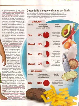 A síndrome do fofão