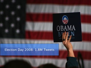 Election Day 2008: 1.8M Tweets
 