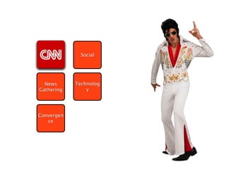 Social




  News      Technolog
Gathering       y




Convergen
   ce
 