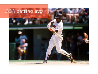 .338 batting avg
 