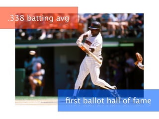 .338 batting avg




              ﬁrst ballot hall of fame
 