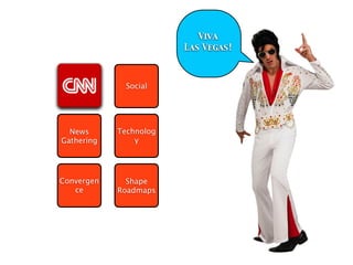 Viva
                        Las Vegas!



              Social




  News      Technolog
Gathering       y




Convergen     Shape
   ce       Roadmaps
 