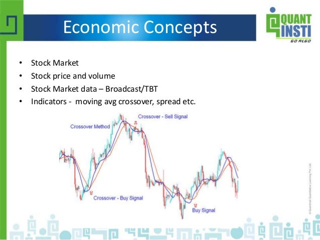 Ai trading strategies