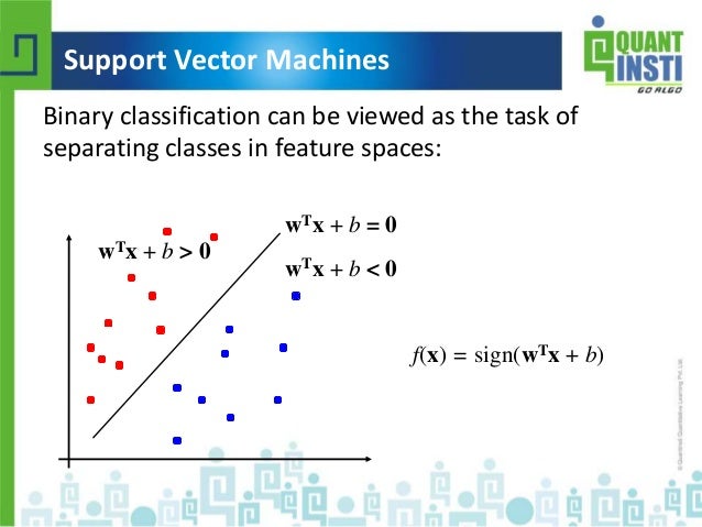 Ai trading strategies