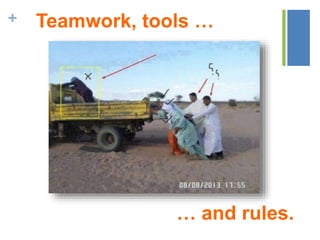 + Teamwork, tools …
… and rules.
 