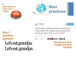 +
Best
practices
Don’t
sacrifice
grammar
Give readers a
clear call to
action.
Questions & facts
engage and drive
retweets
 