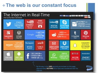 +The web is our constant focus
 