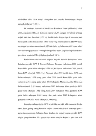 3
disebabkan oleh ISPA tetapi kebanyakan dari mereka berhubungan dengan
campak. (Cherian T, 2011).
Di Indonesia berdasarkan hasil Riset Kesehatan Dasar (Riskesdes) tahun
2011, prevalensi ISPA di Indonesia sekitar 25,5% dengan prevalensi tertinggi
terjadi pada bayi dua tahun (> 35 %). Jumlah balita dengan ispa di indonesia pada
tahun 2011 adalah lima diantara 1.000 balita yang berarti sebanyak 150.000 balita
meninggal pertahun atau sebanyak 125.000 balita perbulan atau 416 kasus sehari
atau 17 balita perjam atau seorang balita perlima menit. Dapat disimpulkan bahwa
prevalensi penderita ISPA di Indonesia adalah 9,4 %.
Berdasarkan data surveilans terpadu penyakit berbasis Puskesmas, kasus
kejadian penyakit ISPA di Provinsi Sulawesi Tenggara pada tahun 2008 jumlah
kasus ISPA pada balita sebanyak 8.736 (41,04 %) dan pada tahun 2009 jumlah
kasus ISPA sebanyak 9.674 (44,51 %), pada tahun 2010 jumlah kasus ISPA pada
balita sebanyak 3.675 orang, pada tahun 2011 jumlah kasus ISPA pada balita
sebanyak 2.755 orang, pada tahun 2012 kabupaten Muna penderita ISPA pada
balita sebanyak 2.525 orang, pada tahun 2013 Kabupaten Muna penderita ISPA
pada balita sebanyak 1.912 orang, tahun 2014 Kabupaten Muna penderita ISPA
pada balita sebanyak 1.805 orang, dan pada tahun 2015 Kabupaten Muna
penderita ISPA pada balita sebanyak 1.700 orang.
Kematian pada penderita ISPA terjadi jika penyakit telah mencapai derajat
ISPA berat, paling sering kematian terjadi karena infeksi telah mencapai paru –
paru atau pneumonia. Sebagian besar keadaan ini terjadi karena penyakit ISPA
ringan yang diabaikan. Jika penyakitnya telah menjalar keparu – paru dan anak
 