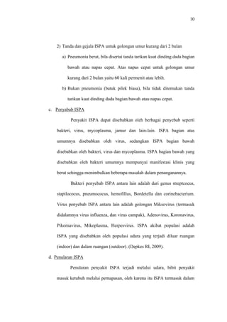 10
2) Tanda dan gejala ISPA untuk golongan umur kurang dari 2 bulan
a) Pneumonia berat, bila disertai tanda tarikan kuat dinding dada bagian
bawah atau napas cepat. Atas napas cepat untuk golongan umur
kurang dari 2 bulan yaitu 60 kali permenit atau lebih.
b) Bukan pneumonia (batuk pilek biasa), bila tidak ditemukan tanda
tarikan kuat dinding dada bagian bawah atau napas cepat.
c. Penyabab ISPA
Penyakit ISPA dapat disebabkan oleh berbagai penyebab seperti
bakteri, virus, mycoplasma, jamur dan lain-lain. ISPA bagian atas
umumnya disebabkan oleh virus, sedangkan ISPA bagian bawah
disebabkan oleh bakteri, virus dan mycoplasma. ISPA bagian bawah yang
disebabkan oleh bakteri umumnya mempunyai manifestasi klinis yang
berat sehingga menimbulkan beberapa masalah dalam penanganannya.
Bakteri penyebab ISPA antara lain adalah dari genus streptcocus,
stapilococus, pneumococus, hemofillus, Bordetella dan corinebacterium.
Virus penyebab ISPA antara lain adalah golongan Miksovirus (termasuk
didalamnya virus influenza, dan virus campak), Adenovirus, Koronavirus,
Pikornavirus, Mikoplasma, Herpesvirus. ISPA akibat populasi adalah
ISPA yang disebabkan oleh populasi udara yang terjadi diluar ruangan
(indoor) dan dalam ruangan (outdoor). (Depkes RI, 2009).
d. Penularan ISPA
Penularan penyakit ISPA terjadi melalui udara, bibit penyakit
masuk ketubuh melalui pernapasan, oleh karena itu ISPA termasuk dalam
 