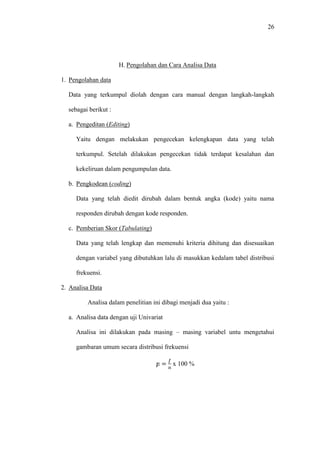 26
H. Pengolahan dan Cara Analisa Data
1. Pengolahan data
Data yang terkumpul diolah dengan cara manual dengan langkah-langkah
sebagai berikut :
a. Pengeditan (Editing)
Yaitu dengan melakukan pengecekan kelengkapan data yang telah
terkumpul. Setelah dilakukan pengecekan tidak terdapat kesalahan dan
kekeliruan dalam pengumpulan data.
b. Pengkodean (coding)
Data yang telah diedit dirubah dalam bentuk angka (kode) yaitu nama
responden dirubah dengan kode responden.
c. Pemberian Skor (Tabulating)
Data yang telah lengkap dan memenuhi kriteria dihitung dan disesuaikan
dengan variabel yang dibutuhkan lalu di masukkan kedalam tabel distribusi
frekuensi.
2. Analisa Data
Analisa dalam penelitian ini dibagi menjadi dua yaitu :
a. Analisa data dengan uji Univariat
Analisa ini dilakukan pada masing – masing variabel untu mengetahui
gambaran umum secara distribusi frekuensi
= x 100 %
 