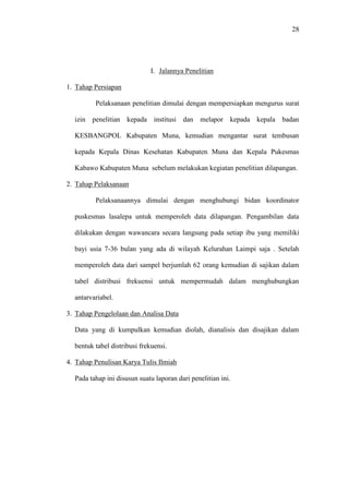 28
I. Jalannya Penelitian
1. Tahap Persiapan
Pelaksanaan penelitian dimulai dengan mempersiapkan mengurus surat
izin penelitian kepada institusi dan melapor kepada kepala badan
KESBANGPOL Kabupaten Muna, kemudian mengantar surat tembusan
kepada Kepala Dinas Kesehatan Kabupaten Muna dan Kepala Pukesmas
Kabawo Kabupaten Muna sebelum melakukan kegiatan penelitian dilapangan.
2. Tahap Pelaksanaan
Pelaksanaannya dimulai dengan menghubungi bidan koordinator
puskesmas lasalepa untuk memperoleh data dilapangan. Pengambilan data
dilakukan dengan wawancara secara langsung pada setiap ibu yang memiliki
bayi usia 7-36 bulan yang ada di wilayah Kelurahan Laimpi saja . Setelah
memperoleh data dari sampel berjumlah 62 orang kemudian di sajikan dalam
tabel distribusi frekuensi untuk mempermudah dalam menghubungkan
antarvariabel.
3. Tahap Pengelolaan dan Analisa Data
Data yang di kumpulkan kemudian diolah, dianalisis dan disajikan dalam
bentuk tabel distribusi frekuensi.
4. Tahap Penulisan Karya Tulis Ilmiah
Pada tahap ini disusun suatu laporan dari penelitian ini.
 