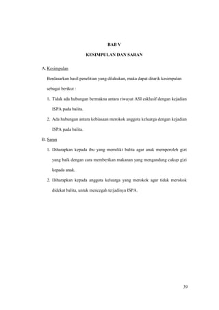 39
BAB V
KESIMPULAN DAN SARAN
A. Kesimpulan
Berdasarkan hasil penelitian yang dilakukan, maka dapat ditarik kesimpulan
sebagai berikut :
1. Tidak ada hubungan bermakna antara riwayat ASI esklusif dengan kejadian
ISPA pada balita.
2. Ada hubungan antara kebiasaan merokok anggota keluarga dengan kejadian
ISPA pada balita.
B. Saran
1. Diharapkan kepada ibu yang memiliki balita agar anak memperoleh gizi
yang baik dengan cara memberikan makanan yang mengandung cukup gizi
kepada anak.
2. Diharapkan kepada anggota keluarga yang merokok agar tidak merokok
didekat balita, untuk mencegah terjadinya ISPA.
39
 