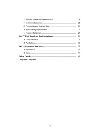 ix
E. Variabel dan Defenisi Operasional................................................. 24
F. Instrumen Penelitian....................................................................... 25
G. Pengolahan dan Analisis Data........................................................ 25
H. Metode Pengumpulan Data............................................................ 25
I. Jalannya Penelitian......................................................................... 28
Bab IV Hasil Penelitian dan Pembahasan................................................ 29
A. Hasil Penelitian............................................................................... 29
B. Pembahasan.................................................................................... 36
Bab V Kesimpulan dan Saran.................................................................... 39
A. Kesimpulan..................................................................................... 39
B. Saran............................................................................................... 39
Daftar Pustaka............................................................................................. 40
Lampiran-Lampiran
 