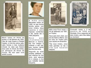 A miña avoa
                                  Mercedes naceu en
                                  1928, no seo dunha
                                  familia pobre, con
                                  cinco irmáns, dous                              !
                                                                                      !"#$%&'#'(%)*')'*+,'-$.$%)'*%/'-"012'(%#1-%3%
                                                                                      *1.'*%.1%45%$-'"6 naceu o 3 de
                                                                                         Consuelo
                                  rapaces e catro         Miña avoa Pura naceu o
                                  rapazas contándoa       30 de setembro de 1941,       xaneiro de 1930 en
                                  a ela, sendo ela a      en Troáns.                    Gontade. Era a segunda de
                                  máis pequena.           Seus pais eran José, que      seis irmáns, pero tres deles
María naceu en Arcos de                                   era de Saiar e María, que     xa morreron
                                  Seus            pais
Arriba o 3 de febreiro de 1935.   chamábanse              se criou en Troáns pero
Filla de José Sueiro e Piedad     Manuel e Isolina.       que nacera en Arxentina.
Casais, e irmá de outros sete,    Ela non chegou a        Tiña nove irmáns, cinco
catro homes e tres mulleres       coñecer a seu pai,      máis grandes ca ela e
criouse na casa que fixeran       pois morreu cando       tres que naceron
seus pais en Arcos de Arriba,     ela tiña tres anos.     despois.
na parroquia de Arcos de
                                  Segundo as súas
Furcos. Na súa casa vivía
                                  propias palabras, a
tamén a avoa.
                                  súa infancia foi moi
                                  dura, pois apenas
                                  foi ó colexio, e tivo
                                  que traballar dende
                                  pequena.
 