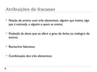 Atribuições do fracasso
 Noção de ensino com três elementos: alguém que ensina, algo
que é ensinado, e alguém a quem se ensina;
 Produção do aluno que se afere o grau do êxito ou malogro do
ensino;
 Raciocínio falacioso;
 Combinação dos três elementos;
 