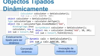 Argumentos com Nomeint i = 0;Method(i, third: i++, second: ++i);int i = 0;int CS$0$0000 = i++;int CS$0$0001 = ++i;Method(i, CS$0$0001, CS$0$0000); public void Method(intfirst, intsecond, intthird)
