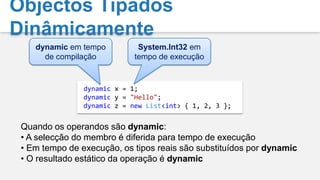 Argumentos Opcionaisint i = 0;Method(i, third: ++i);int i = 0;int CS$0$0000 = ++i;Method(i, 2, CS$0$0000); public void Method(intfirst, intsecond = 5, intthird = 6) public void Method(intfirst, intsecond = 2, intthird = 3) public void Method(intfirst, intsecond) Parecem sobreposições (overloads)Mas nãosão!public void Method(intfirst) 