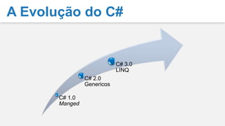 A Evolução do C#