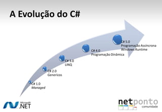 A Evolução do C#

                                                     C# 5.0
                                                     Programação Assíncrona
                                   C# 4.0            Windows Runtime
                                   Programação Dinâmica
                          C# 3.0
                          LINQ
              C# 2.0
              Genericos

    C# 1.0
    Managed
 