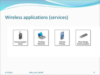Wireless applications (services)
2/17/2023 11
ASN_Unit-I_MVSR
 