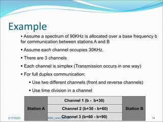 Example
Channel 1 (b - b+30)
Channel 2 (b+30 - b+60)
Channel 3 (b+60 - b+90)
Station A Station B
 Assume a spectrum of 90KHz is allocated over a base frequency b
for communication between stations A and B
 Assume each channel occupies 30KHz.
 There are 3 channels
 Each channel is simplex (Transmission occurs in one way)
 For full duplex communication:
 Use two different channels (front and reverse channels)
 Use time division in a channel
2/17/2023 14
ASN_Unit-I_MVSR
 