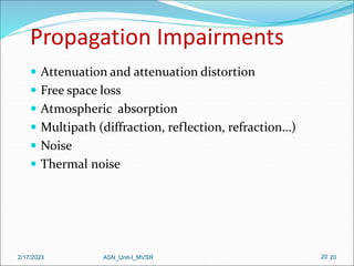 ASN_Unit-I_MVSR 20
20
Propagation Impairments
 Attenuation and attenuation distortion
 Free space loss
 Atmospheric absorption
 Multipath (diffraction, reflection, refraction…)
 Noise
 Thermal noise
2/17/2023
 
