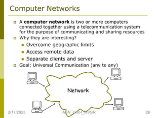 Computer Networks
 A computer network is two or more computers
connected together using a telecommunication system
for the purpose of communicating and sharing resources
 Why they are interesting?
 Overcome geographic limits
 Access remote data
 Separate clients and server
 Goal: Universal Communication (any to any)
Network
2/17/2023 26
ASN_Unit-I_MVSR
 