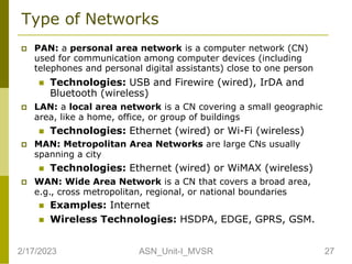 Type of Networks
 PAN: a personal area network is a computer network (CN)
used for communication among computer devices (including
telephones and personal digital assistants) close to one person
 Technologies: USB and Firewire (wired), IrDA and
Bluetooth (wireless)
 LAN: a local area network is a CN covering a small geographic
area, like a home, office, or group of buildings
 Technologies: Ethernet (wired) or Wi-Fi (wireless)
 MAN: Metropolitan Area Networks are large CNs usually
spanning a city
 Technologies: Ethernet (wired) or WiMAX (wireless)
 WAN: Wide Area Network is a CN that covers a broad area,
e.g., cross metropolitan, regional, or national boundaries
 Examples: Internet
 Wireless Technologies: HSDPA, EDGE, GPRS, GSM.
2/17/2023 27
ASN_Unit-I_MVSR
 