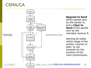 CSMA/CA
Request to Send
(RTS) packet sent
by the sender S,
and a Clear to
Send (CTS) packet
sent by the
intended receiver R.
Alerting all nodes
within range of the
sender, receiver or
both, to not
transmit for the
duration of the
main transmission.
http://en.wikipedia.org/wiki/
2/17/2023 34
ASN_Unit-I_MVSR
 