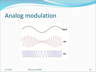 Analog modulation
2/17/2023 44
ASN_Unit-I_MVSR
 