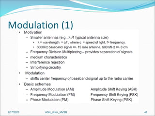 Modulation (1)
2/17/2023 48
ASN_Unit-I_MVSR
 