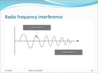 Radio frequency interference
2/17/2023 53
ASN_Unit-I_MVSR
 