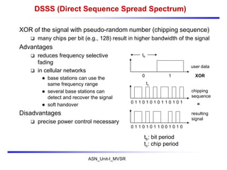 ASN_Unit-I_MVSR
DSSS (Direct Sequence Spread Spectrum)
XOR of the signal with pseudo-random number (chipping sequence)
 many chips per bit (e.g., 128) result in higher bandwidth of the signal
Advantages
 reduces frequency selective
fading
 in cellular networks
 base stations can use the
same frequency range
 several base stations can
detect and recover the signal
 soft handover
Disadvantages
 precise power control necessary
user data
chipping
sequence
resulting
signal
0 1
0 1 1 0 1 0 1 0
1 0 0 1 1
1
XOR
0 1 1 0 0 1 0 1
1 0 1 0 0
1
=
tb
tc
tb: bit period
tc: chip period
 