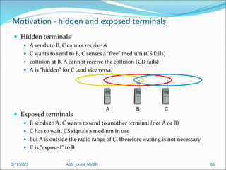 2/17/2023 ASN_Unit-I_MVSR 65
Motivation - hidden and exposed terminals
 Hidden terminals
 A sends to B, C cannot receive A
 C wants to send to B, C senses a “free” medium (CS fails)
 collision at B, A cannot receive the collision (CD fails)
 A is “hidden” for C ,and vice versa.
 Exposed terminals
 B sends to A, C wants to send to another terminal (not A or B)
 C has to wait, CS signals a medium in use
 but A is outside the radio range of C, therefore waiting is not necessary
 C is “exposed” to B
B
A C
 