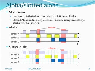 2/17/2023 ASN_Unit-I_MVSR 75
Aloha/slotted aloha
 Mechanism
 random, distributed (no central arbiter), time-multiplex
 Slotted Aloha additionally uses time-slots, sending must always
start at slot boundaries
 Aloha
 Slotted Aloha
sender A
sender B
sender C
collision
sender A
sender B
sender C
collision
t
t
 