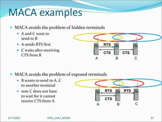 2/17/2023 ASN_Unit-I_MVSR 81
MACA examples
 MACA avoids the problem of hidden terminals
 A and C want to
send to B
 A sends RTS first
 C waits after receiving
CTS from B
 MACA avoids the problem of exposed terminals
 B wants to send to A, C
to another terminal
 now C does not have
to wait for it cannot
receive CTS from A
A B C
RTS
CTS
CTS
A B C
RTS
CTS
RTS
 