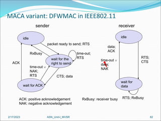 2/17/2023 ASN_Unit-I_MVSR 82
MACA variant: DFWMAC in IEEE802.11
idle
wait for the
right to send
wait for ACK
sender receiver
packet ready to send; RTS
time-out;
RTS
CTS; data
ACK
RxBusy
idle
wait for
data
RTS; RxBusy
RTS;
CTS
data;
ACK
time-out 
data;
NAK
ACK: positive acknowledgement
NAK: negative acknowledgement
RxBusy: receiver busy
time-out 
NAK;
RTS
 