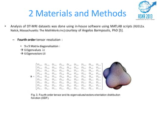 2 Materials and Methods
• Analysis of DT-MRI datasets was done using in-house software using MATLAB scripts (R2012a.
Natick, Massachusetts: The MathWorksInc) courtesy of Angelos Barmpoutis, PhD [5].
– Fourth order tensor resolution :
• 9 x 9 Matrix diagonalisation :
 6 Eigenvalues i
 6 EigenvectorsUi
Fig. 3. Fourth order tensor and its eigenvalues/vectors orientation distribution
fonction (ODF).
 