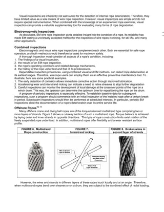 Westfall Rope Inspection Form Asnt houston | PDF