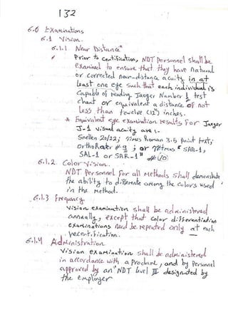 ASNT Basic Level III Notes Part III- Dr. Samir Saad (Handwriting) 